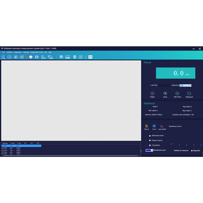 Vickers hardness image measuring system
